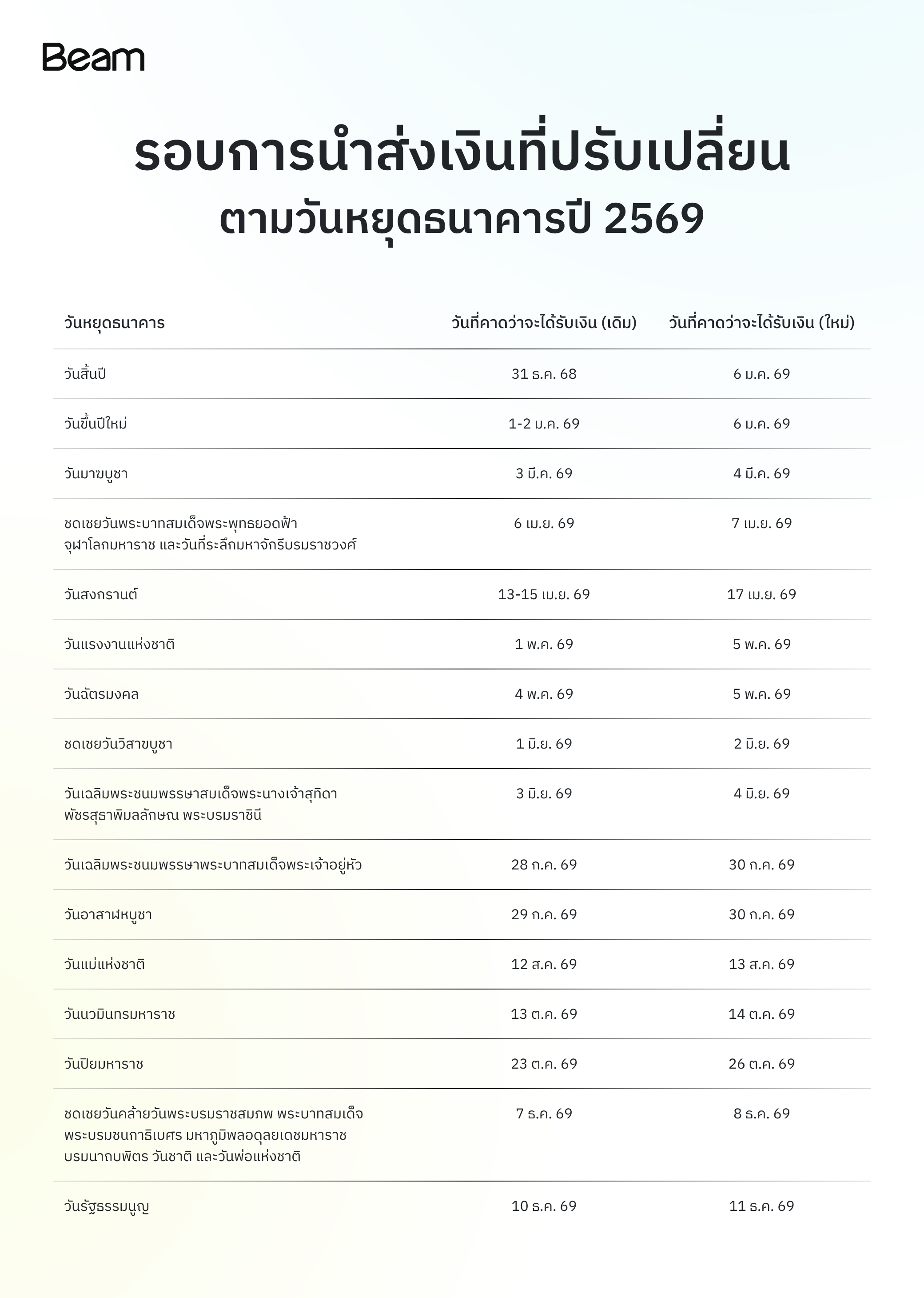 Type=Daily, Language=TH.jpg