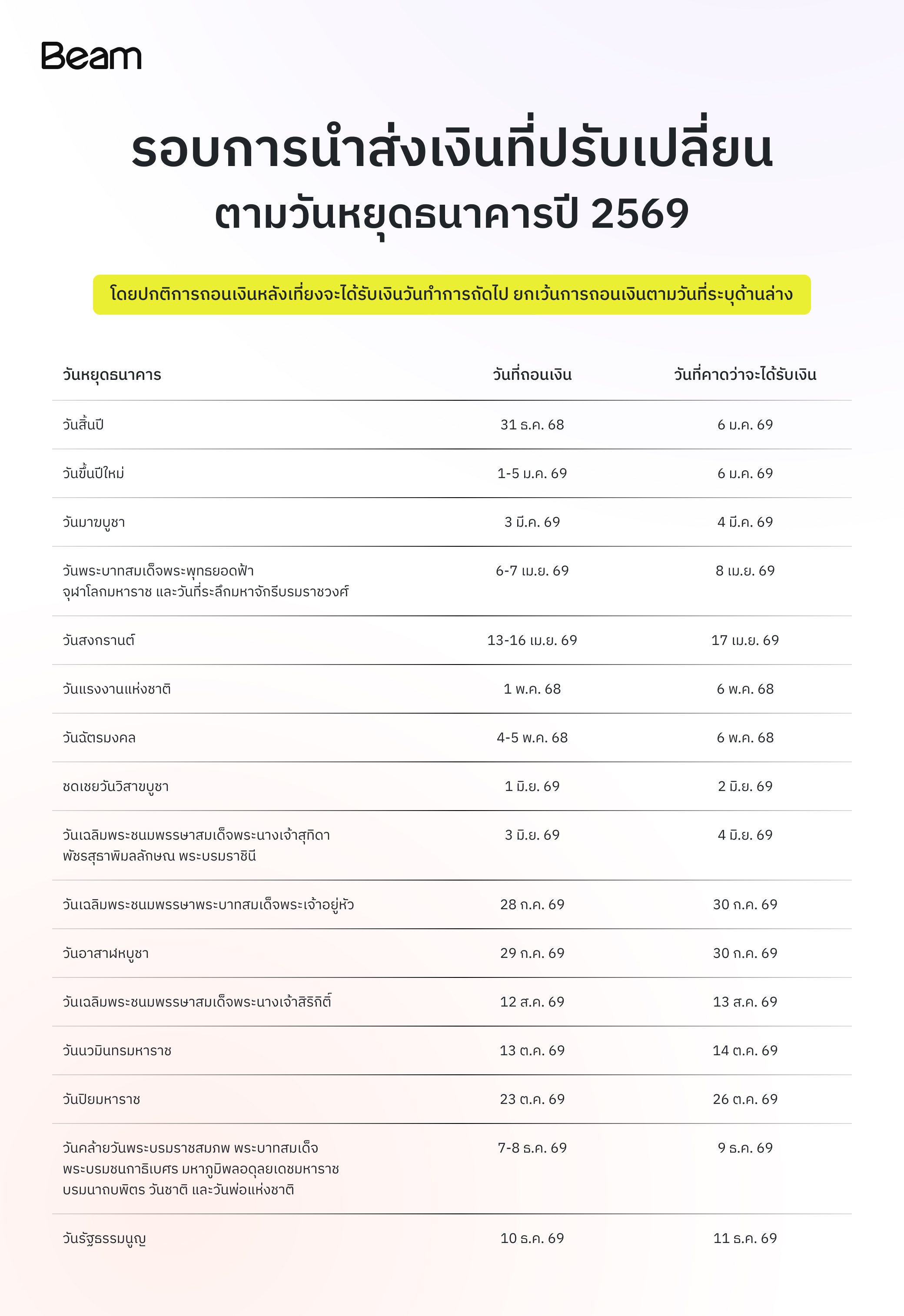 Type=On-demand, Language=TH.jpg